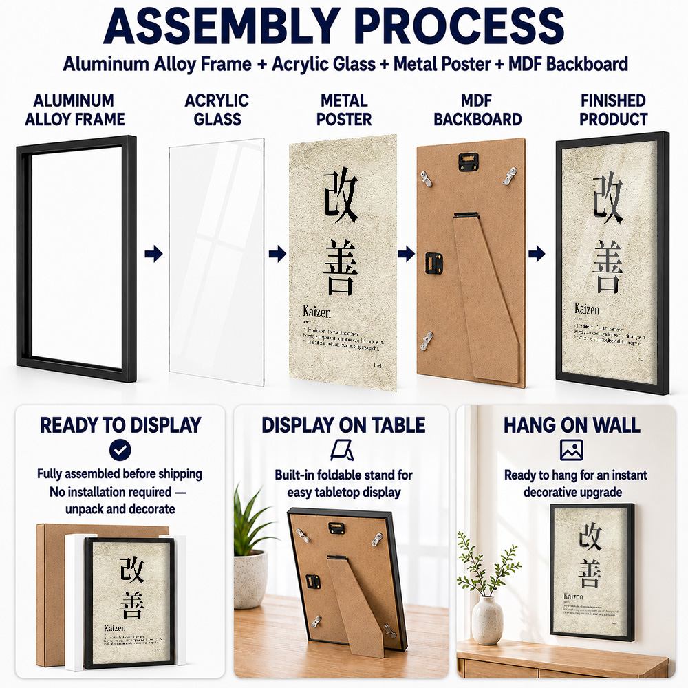 Póster Metálico Enmarcado con  - Japanese Tea reseña y precio